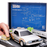 Numskull BTTF DeLorean model kit countdown character - British product