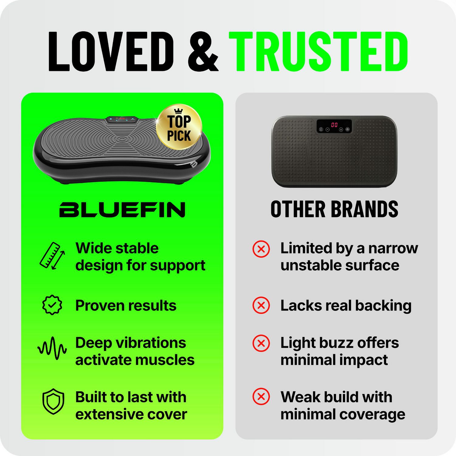 Bluefin ultra slim vibration plate for home fitness - British product