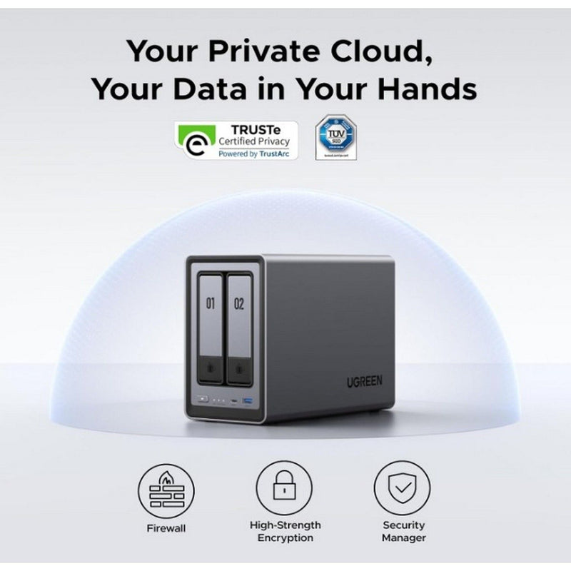 UGREEN NAS DXP2800 2-bay diskless network storage - British product