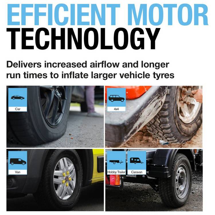 Ring Automotive RAC820 digital tyre inflator heavy duty, UK version