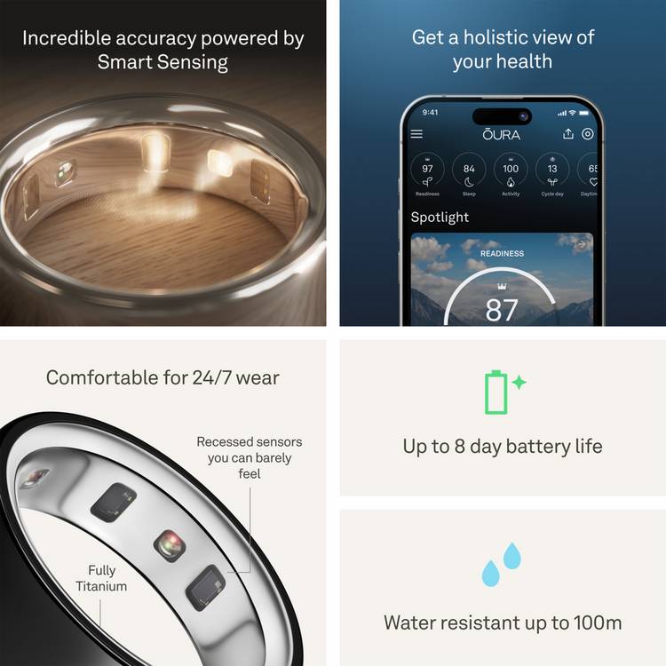 Oura smart ring black size 5 - British product
