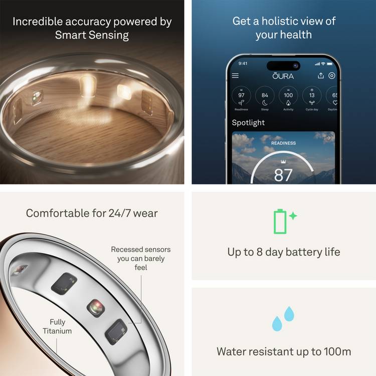 Oura Ring 4 smart ring rose gold size 12 - British product