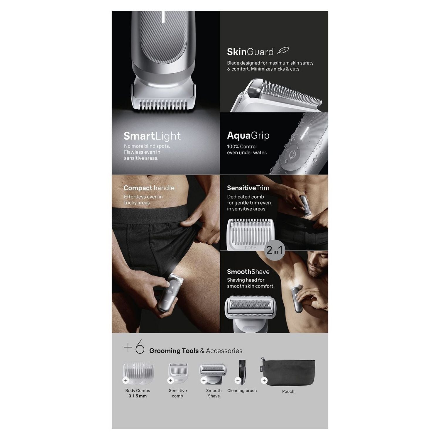Braun BG7550 body grooming kit, imported from the UK