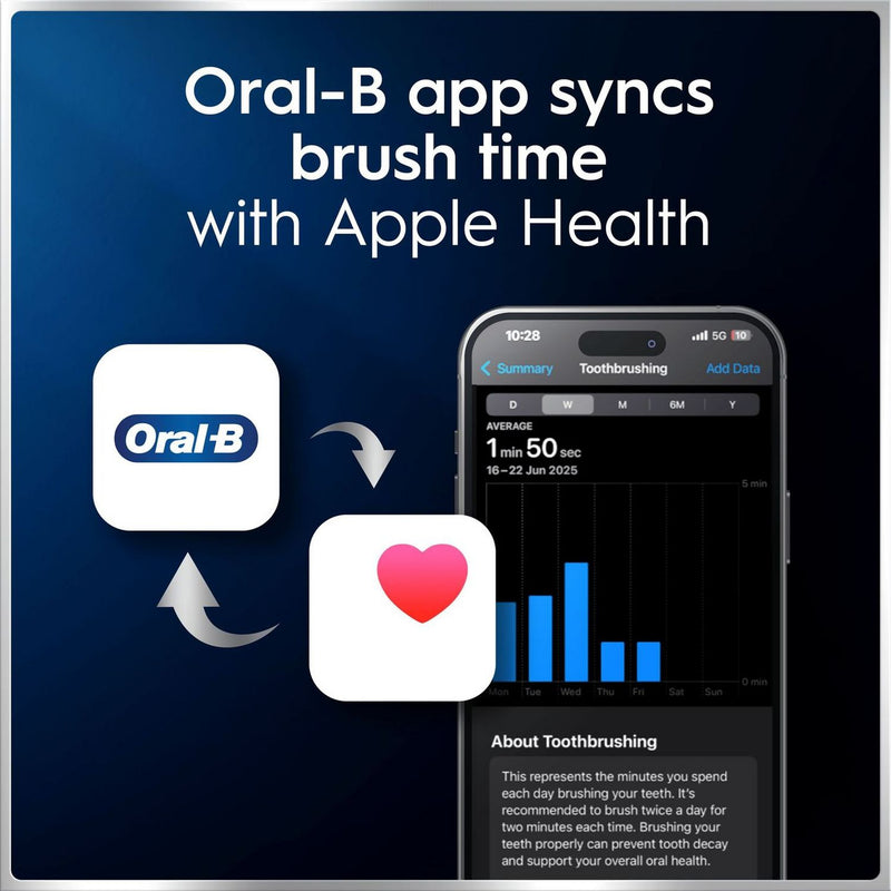 Oral-B iO6 electric toothbrush Pink Sand Luxe - British product