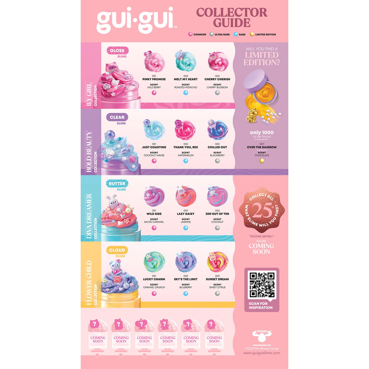 Gui Gui create and collect slime toy (British brand)