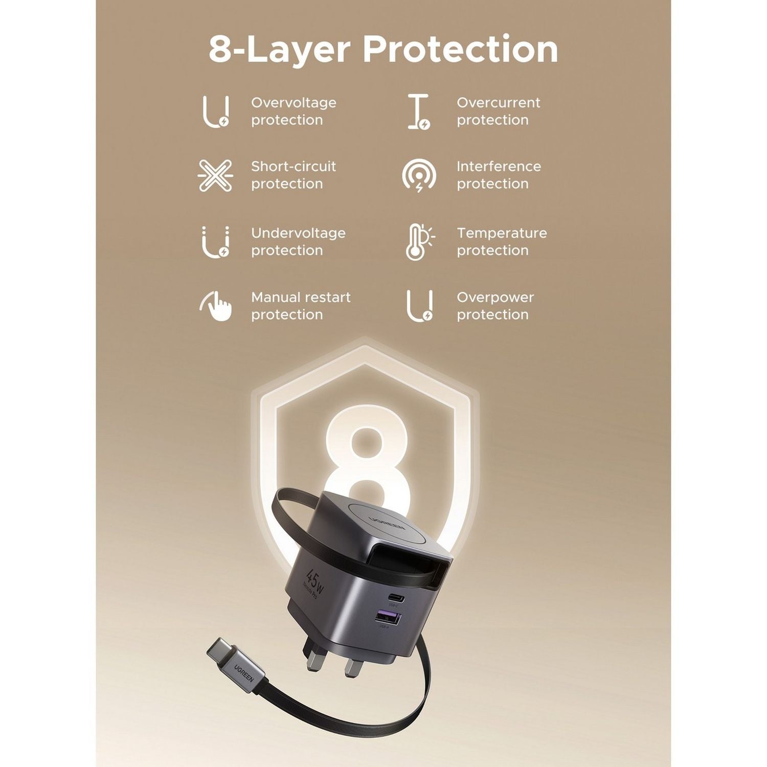 UGREEN 45W charger with retractable USB-C cable, imported from the UK
