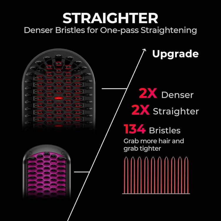 Tymo Ionic Plus hair straightening brush black, UK version