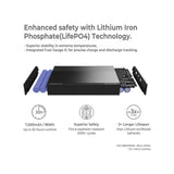 BlackVue B-130A dash cam battery for parking mode (British brand)