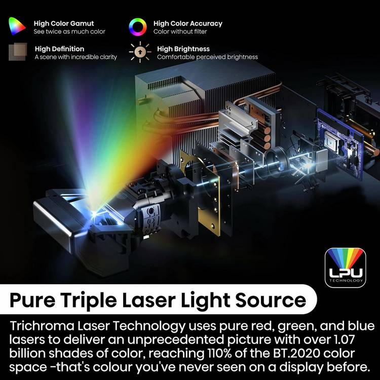 Hisense PX3TUK 4K laser projector ultra-short-throw, imported from the UK