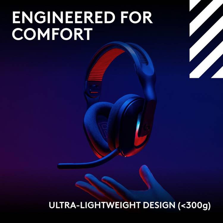 Logitech wireless gaming headset Astro A20 X - British product