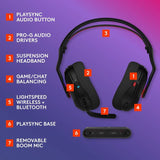 Logitech wireless gaming headset Astro A20 X - British product