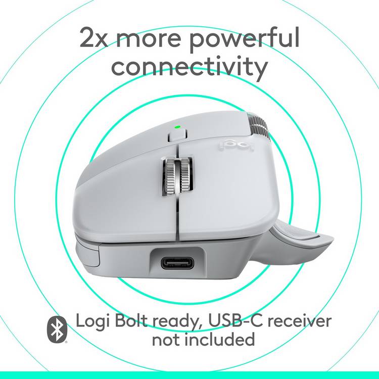 Logitech MX Master 4 wireless mouse Pale Grey - British product