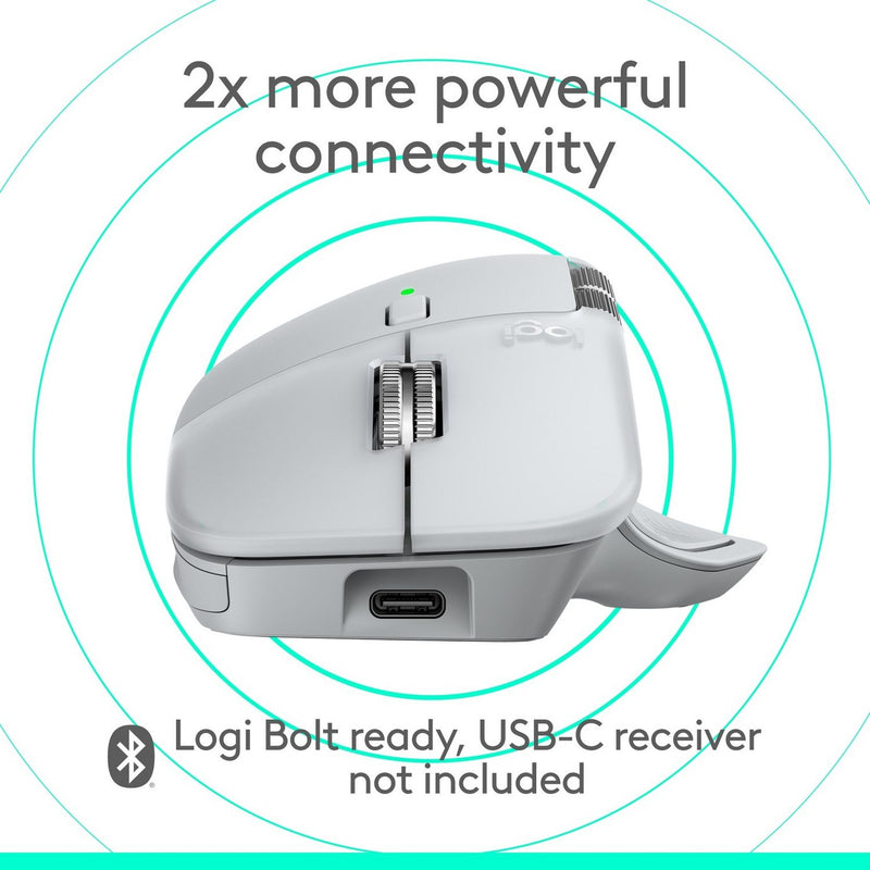Logitech MX Master 4 wireless mouse Pale Grey - British product