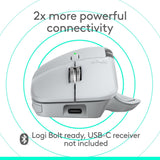 Logitech MX Master 4 wireless mouse Pale Grey - British product