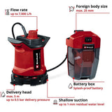 Einhell 18V cordless submersible dirt water pump, UK version