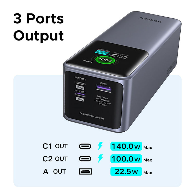 UGREEN Nexode 200W power bank 25000mAh - British product
