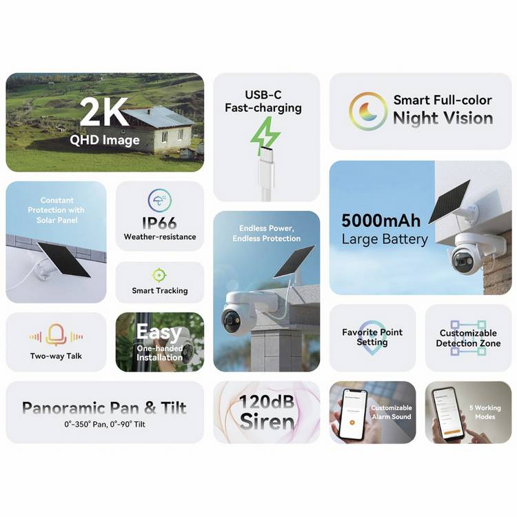 Imou security camera Cell Pt Lite Kit, imported from the UK