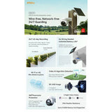 Imou AOV PT 4G solar panel camera system, UK version