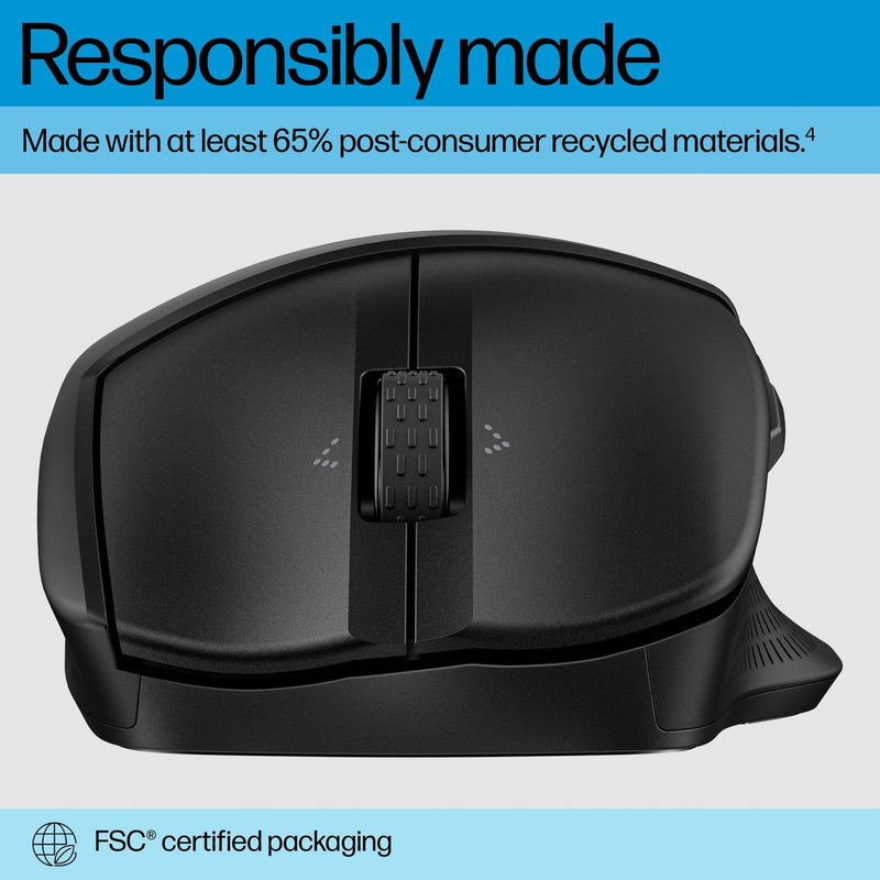 HP 480 Comfort Bluetooth mouse, imported from the UK