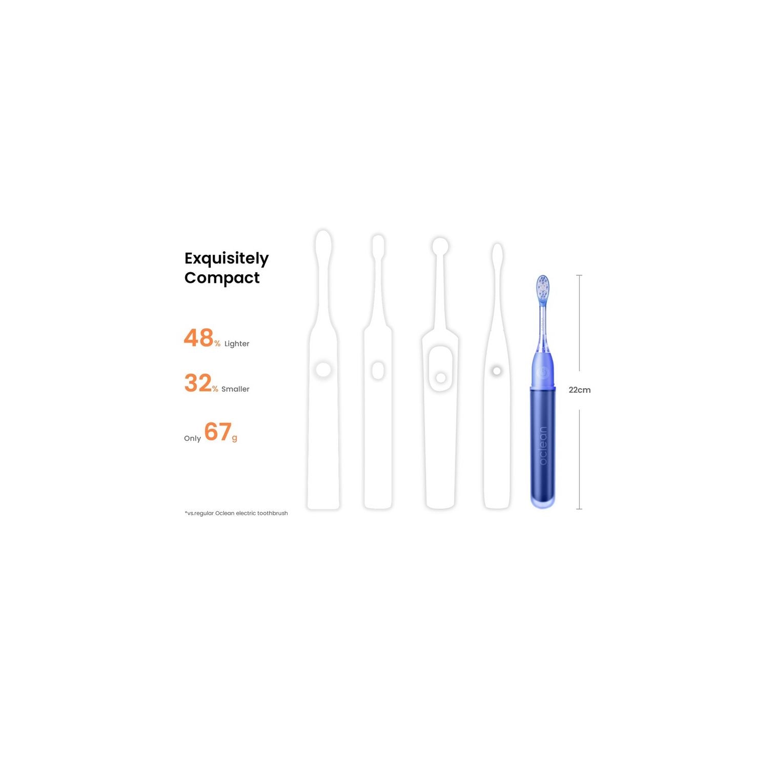 Oclean Ease electric toothbrush orange (British brand)