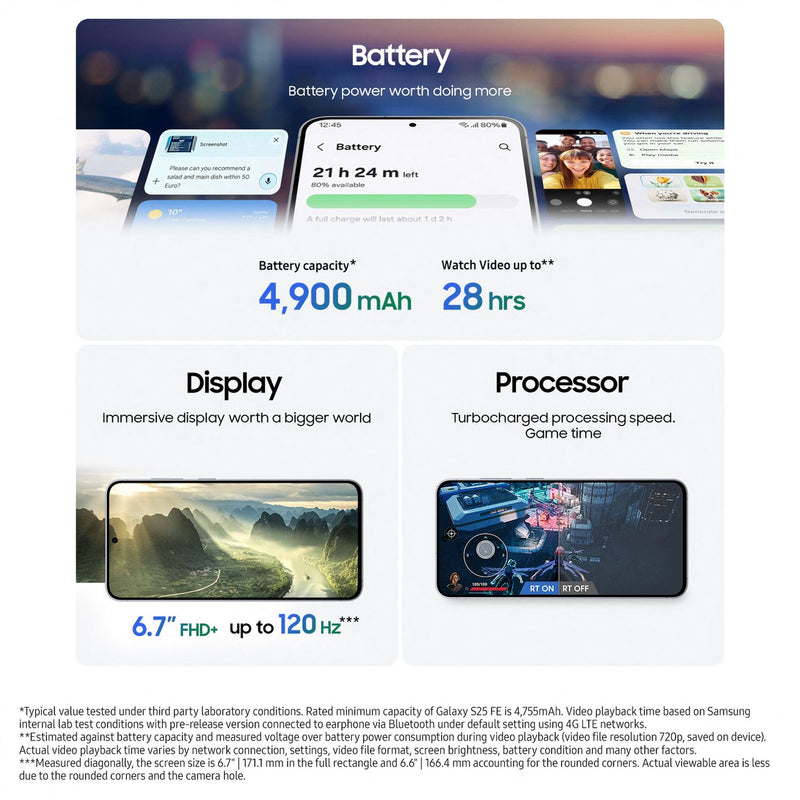 SIM Free Samsung Galaxy S25 FE 256GB AI Mobile Phone - Navy