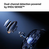 Imou Cruiser Dual 6MP security camera, UK version