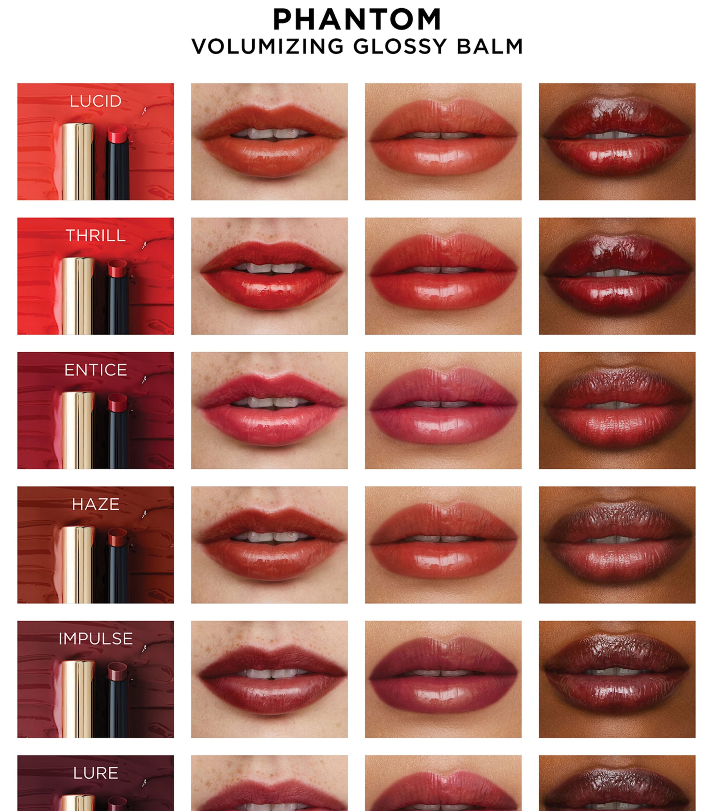 Hourglass Phantom Volumizing Glossy Lip Balm 1.7g, imported from the UK