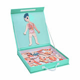 Chad Valley Human Body Magnetic Jigsaw (British brand)