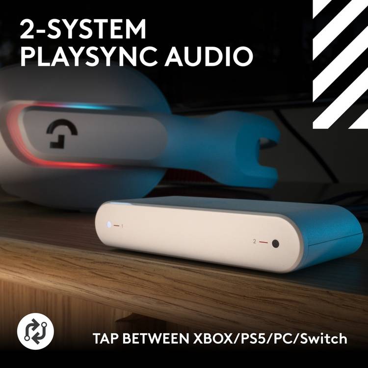 Logitech G Astro A20 X wireless gaming headset - British product
