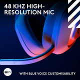 Logitech G Astro A20 X wireless gaming headset - British product