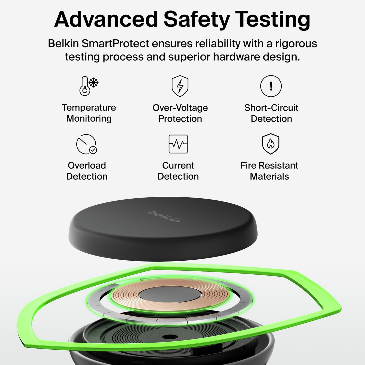 Belkin 25W Qi2 3-in-1 wireless charger, imported from the UK