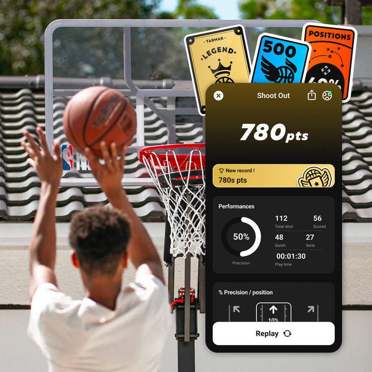 Decathlon smart basketball hoop device 12.5cm, UK version