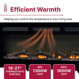 Dimplex Sierra 60-inch electric fire, UK version