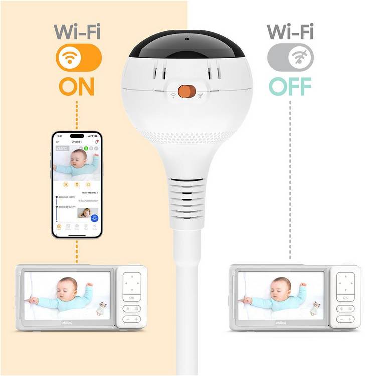 Chillax Smart Giraffe Clip baby monitor 5 inch (British brand)