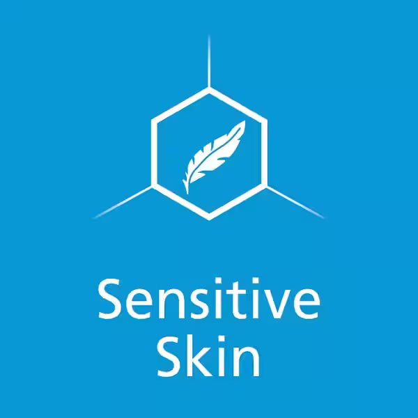 Sanex Dermo Sensitive Skin Bar Soap 2 x 90g - British product