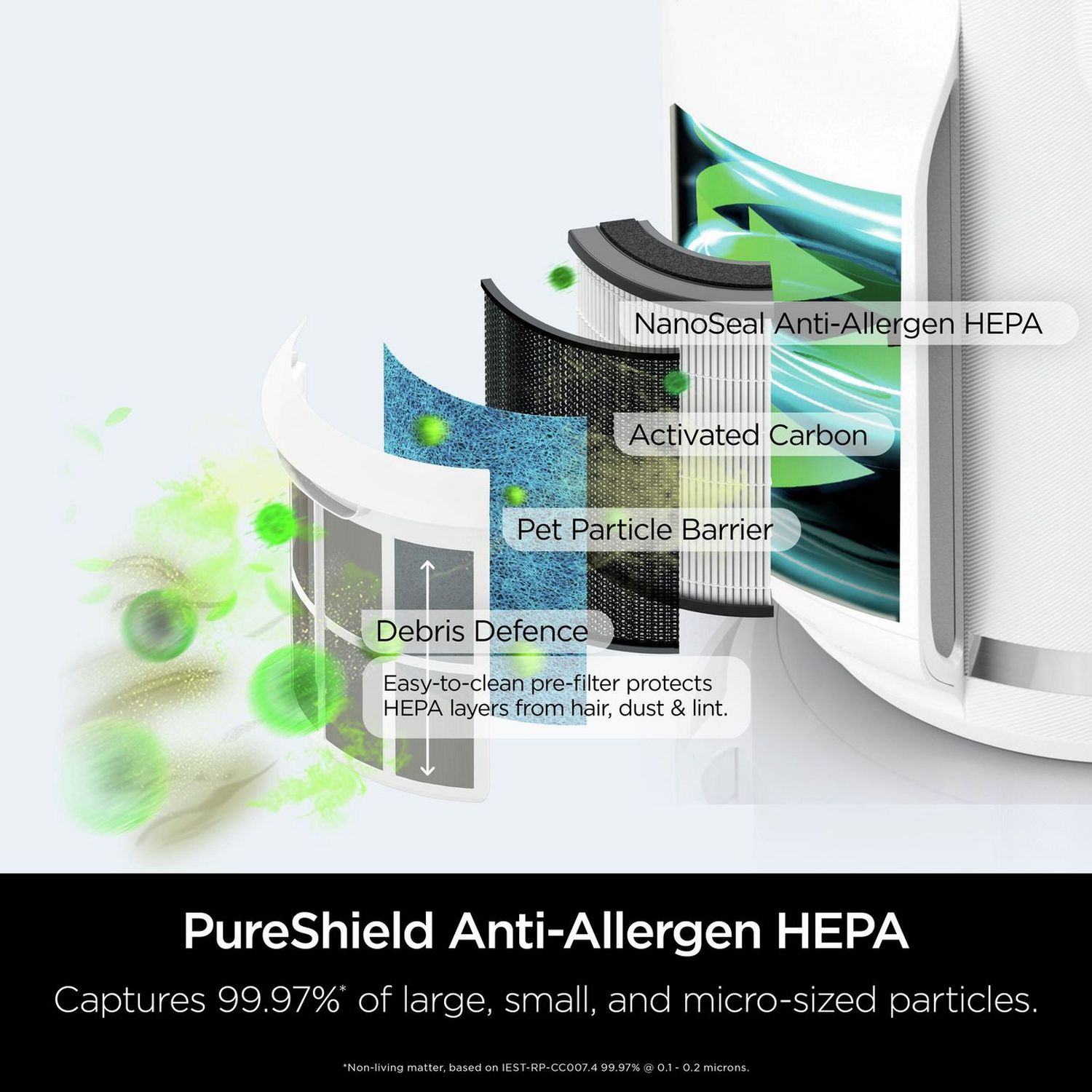 Shark NeverChange5 air purifier HP072UKWH (British brand)