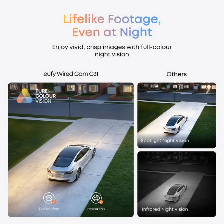 eufy Wired Cam C31 AI security camera white (British brand)