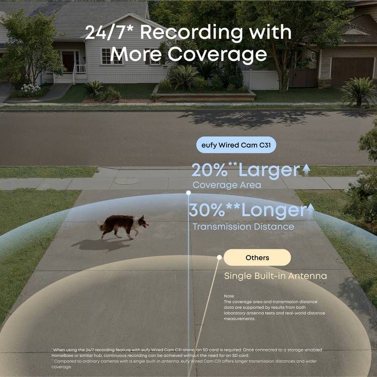 eufy Wired Cam C31 AI security camera white (British brand)