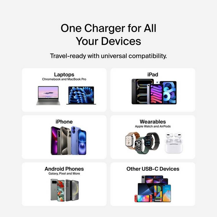 Belkin wall charger dual USB-C and A 70W, UK version