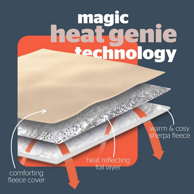 Silentnight self-heating blanket natural large 180x240cm - British product