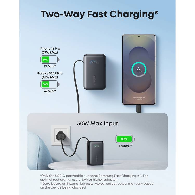 Anker Nano power bank with built-in USB-C cable 10000mAh - British product