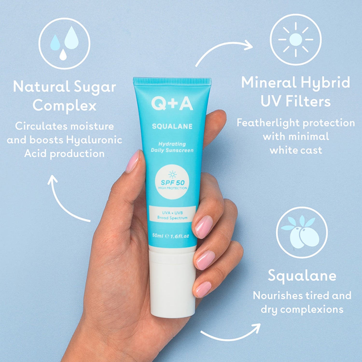 Q+A Squalane SPF50 facial sunscreen 50ml - British product