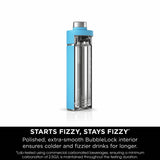 Ninja Thirsti travel bottle Tropical Blue 530ml (British brand)