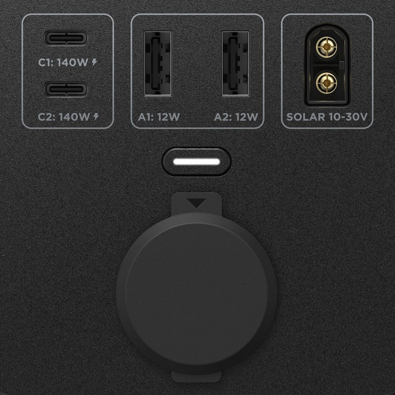 EcoFlow Trail 300 DC portable power station 288Wh (British brand)