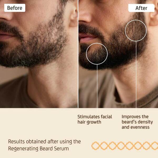 Nuggela & Sule beard growth serum 50ml, UK version
