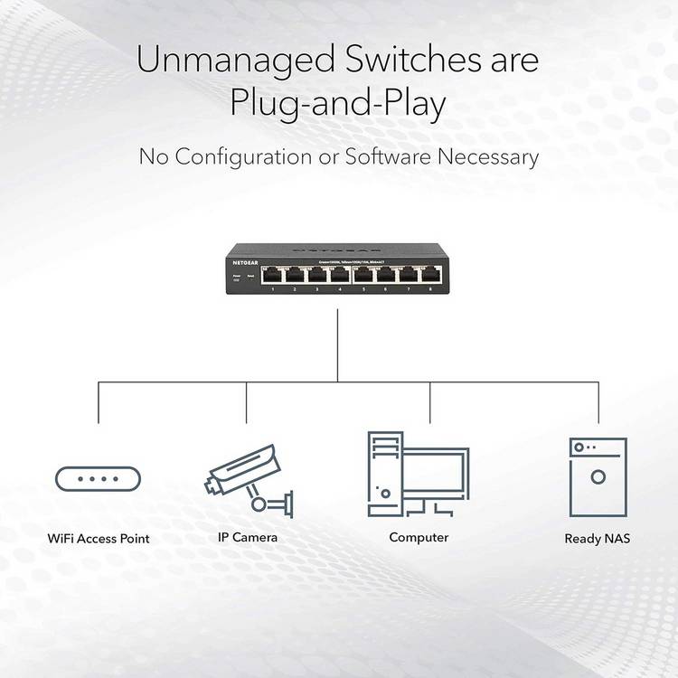 Netgear GS108UK 8-port gigabit network switch (British brand)
