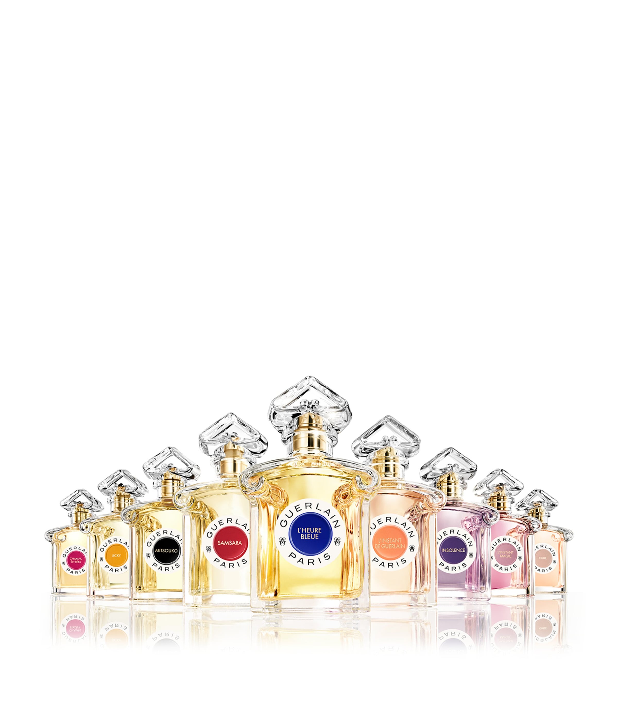 Guerlain Samsara Eau de Toilette 75ml, UK version