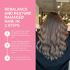 FUL Reset Repair hair conditioner 250ml, UK version