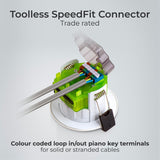 Luceco Ftype MK2 fire rated LED downlight - British product