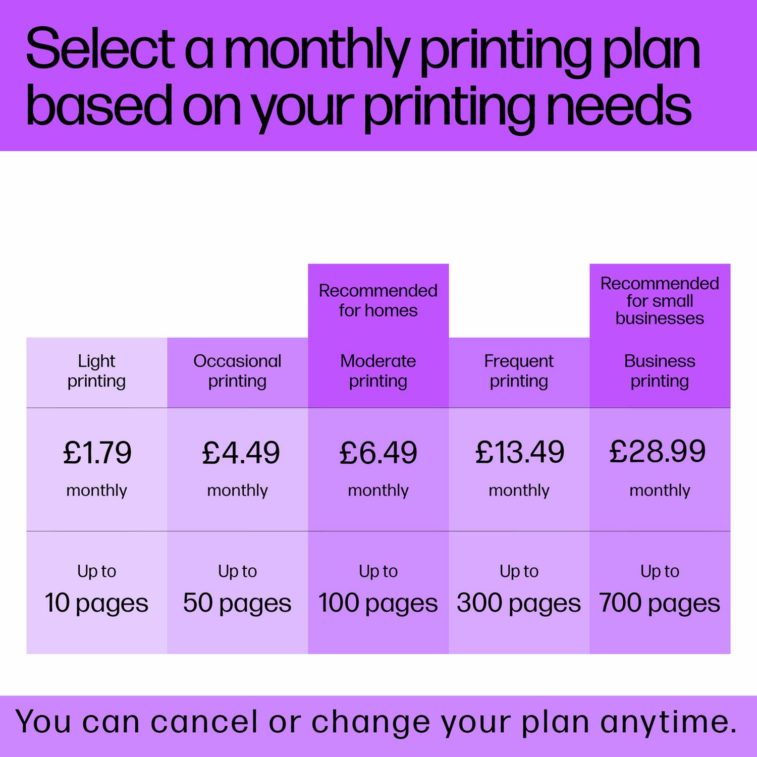 HP OfficeJet 9132e all-in-one printer, imported from the UK
